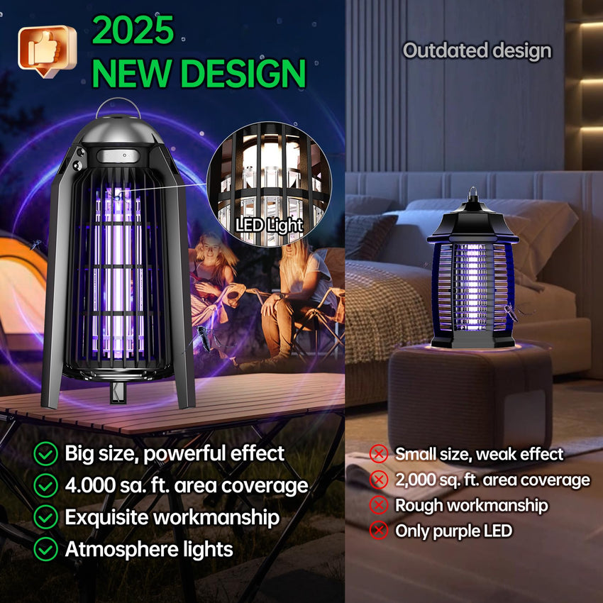 Bug Zapper Indoor, Fly Zappers Electric Mosquitoes Insect Gant Fruit Flies Moth Traps with 4200V for Home Living Room Bedroom Kitchen Backyard Patio Garage Office Camping - 7DAY'S