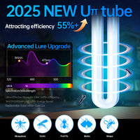 Bug Zapper Indoor, Fly Zappers Electric Mosquitoes Insect Gant Fruit Flies Moth Traps with 4200V for Home Living Room Bedroom Kitchen Backyard Patio Garage Office Camping - 7DAY'S