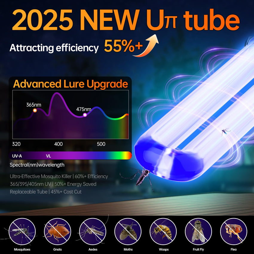 Bug Zapper Indoor, Fly Zappers Electric Mosquitoes Insect Gant Fruit Flies Moth Traps with 4200V for Home Living Room Bedroom Kitchen Backyard Patio Garage Office Camping - 7DAY'S