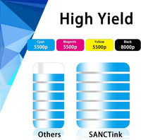 C310 C315 High Yield 8000 Pages 5500 pagesCompatible Toner Cartridge Replacement for Xerox C310 C315 for Xerox C310DNI C310DNIM C315DNI Laser Printer (C/M/Y/BK, 4 - Pack) - 7DAY'S