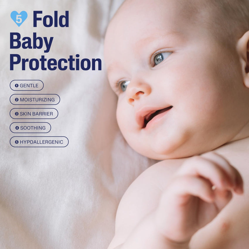 Cetaphil Baby Shampoo and Body Wash with Organic Calendula, Tear Free, Hypoallergenic, Ideal for Everyday Use, Dermatologist Tested, 7.8oz - 7DAY'S