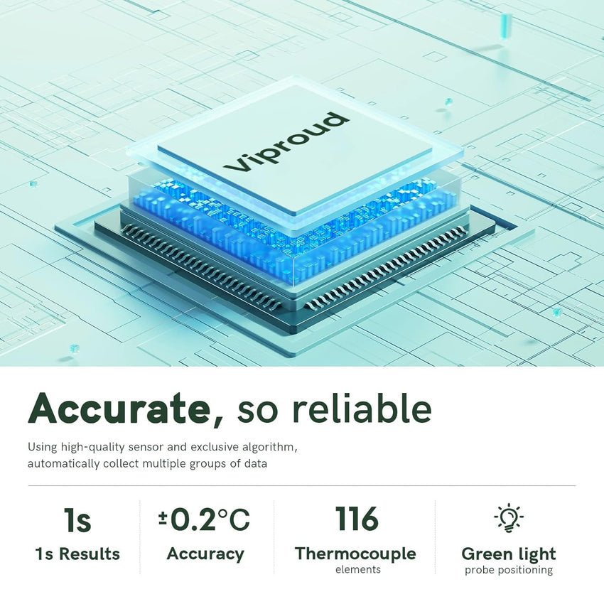 Digital Thermometer for Adults and Kids, Forehead No - Touch Thermometer with Fever Alarm, Accurate and Easy - to - use Thermometer for Home use - 7DAY'S