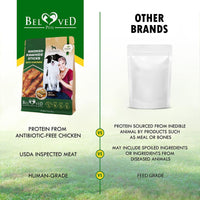 Dog Smoked Rawhide Sticks Wrapped Chicken Pet Natural Chew Treats Grain Free Organic Meat Healthy Human Grade Dried Snacks in Bulk - 7DAY'S