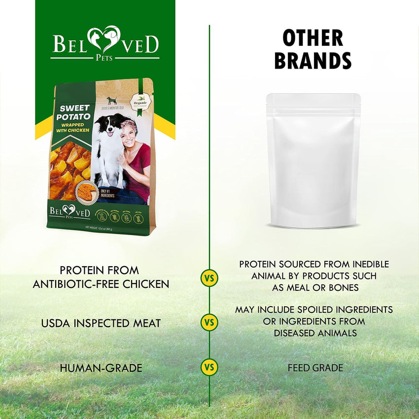 Dog Sweet Potato Wrapped with Chicken Pet Natural Chew Treats Grain Free Organic Meat Human Grade Dried Snacks in Bulk for Training for Small & Large Dogs Sweet Potato - 7DAY'S