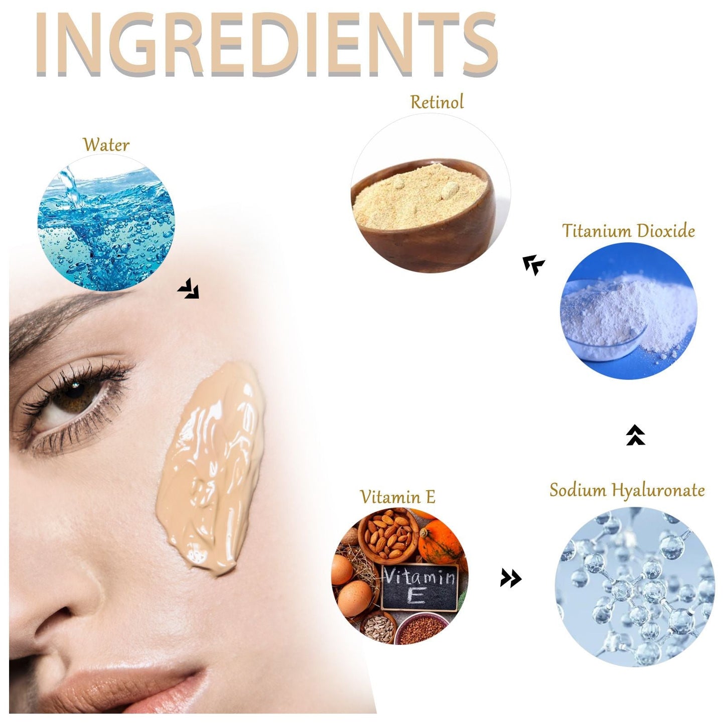 Jaysuing 2 In 1 Foundation + Concealer, Blemish Print Natural Concealer Long-Lasting Makeup Invisible Pore Concealer