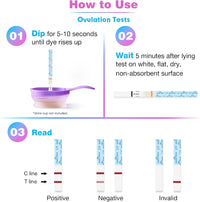 Easy@Home 50 Ovulation Test Strips and 20 Pregnancy Test Strips Combo Kit, (50 LH + 20 HCG) - Package May Vary - 7DAY'S