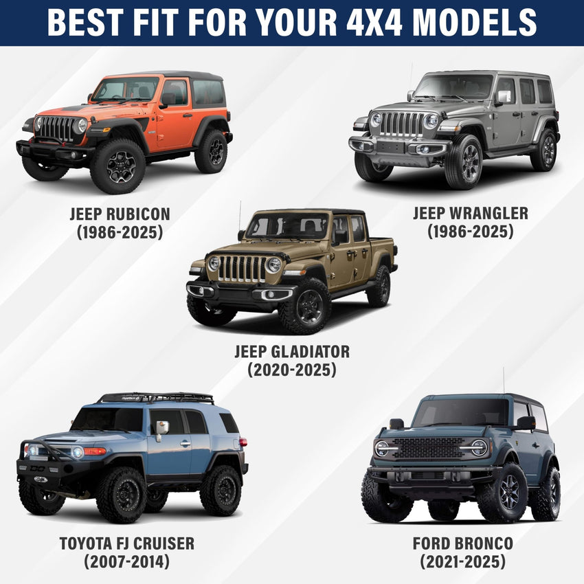 EcoNour Patented Design for Car Windshield Sun Shade | Blocks 99% Heat and Keep Interior Cool | Fits Cars, SUV, Truck | Automotive Sun Screen,Visor and Summer Vehicle Accessories | Medium (64x32) - 7DAY'S