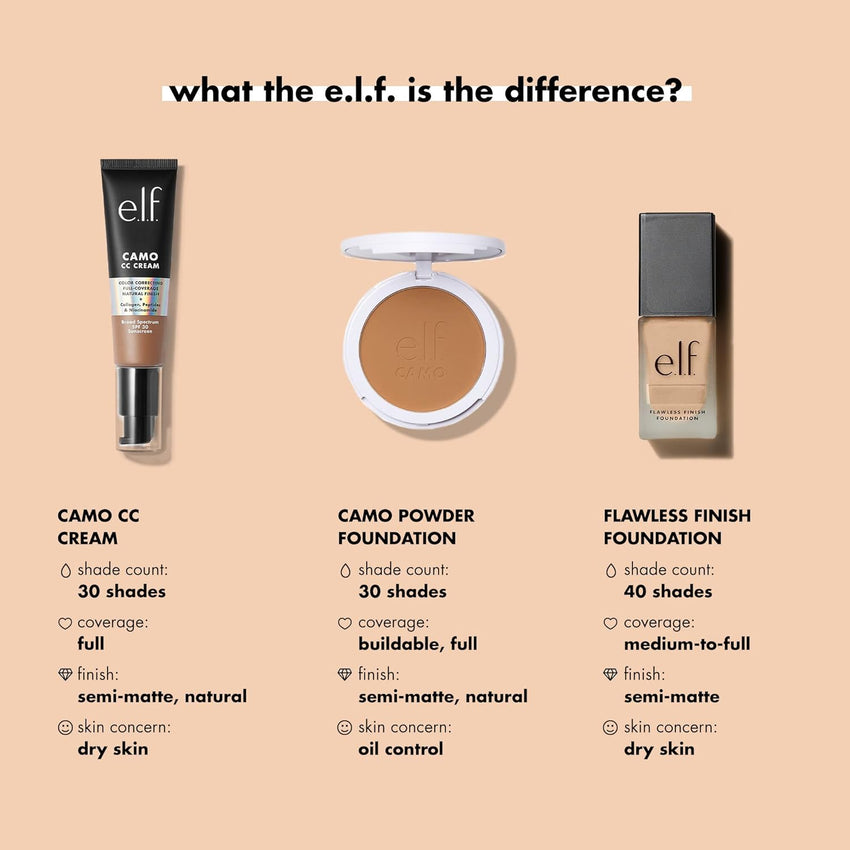 e.l.f. Flawless Satin Foundation, Lightweight & Medium Coverage, Semi - Matte Finish, Vegan & Cruelty - Free, Pearl, 0.68 Fl Oz (20mL) - 7DAY'S
