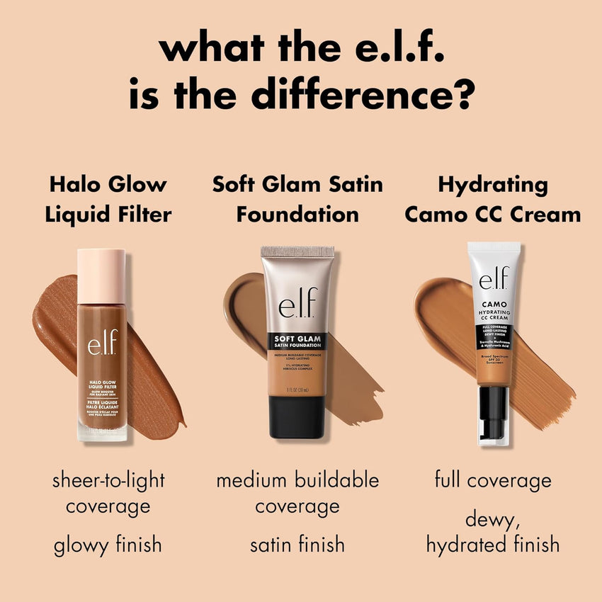 e.l.f. Soft Glam Foundation, Medium Coverage, Long - Lasting & Buildable Foundation For A Smooth, Satin Finish, Vegan & Cruelty - Free, 20 Light Cool - 7DAY'S
