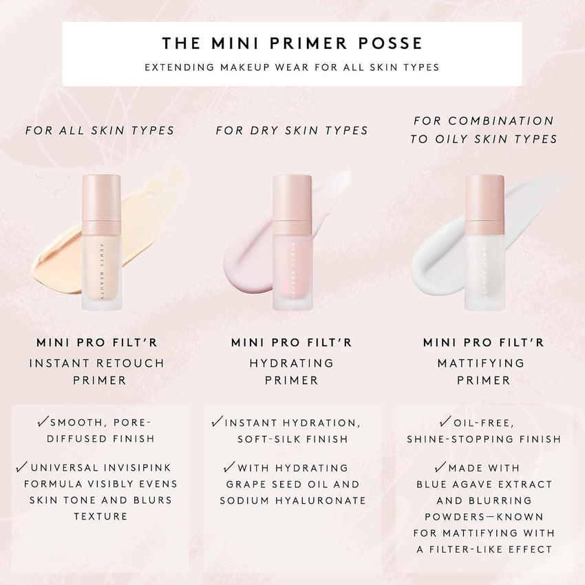 FENTY BEAUTY by Rianna Pro Filt'r Hydrating Primer (Mini, 15mL, 0.5oz), 0.51 Fl Oz (Pack of 1) - 7DAY'S