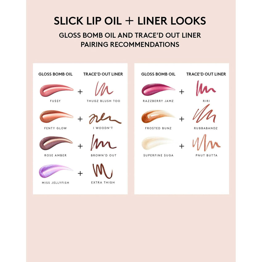 Fenty Beauty Gloss Bomb Luminizing Lip Oil N Gloss - 05 Frosted Bunz for Women - 0.3 oz Lip Gloss - 7DAY'S