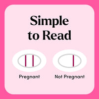 First Response Early Result Pregnancy Test, 3 Count(Pack of 1)(Packaging & Test Design May Vary) - 7DAY'S