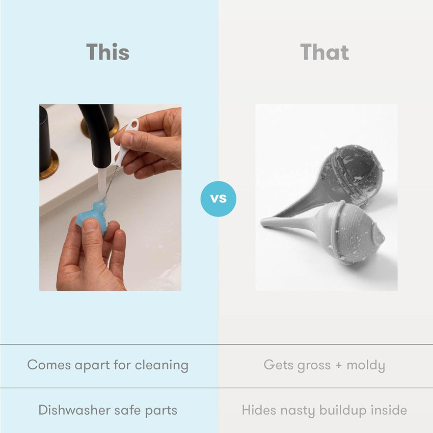 Frida Baby Electric NoseFrida Nasal Aspirator for Baby, Nose Sucker for Baby & Toddler, Upgraded Nasal Aspirator for Congestion + Allergy Relief with 3 Suction Levels, 2 Silicone Tips, USB - 7DAY'S