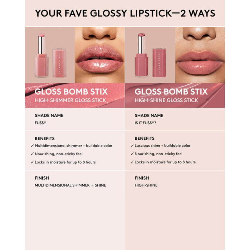 Gloss Bomb Stix Shimmer - 02 Fussy by Fenty Beauty for Women - 0.12 oz Lipstick - 7DAY'S
