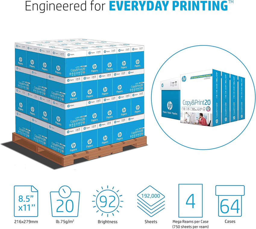 HP Printer Paper | 8.5 x 11 Paper | Copy &Print 20 lb | 1 Ream Case - 500 Sheets| 92 Bright | Made in USA - FSC Certified | 200060 - 7DAY'S