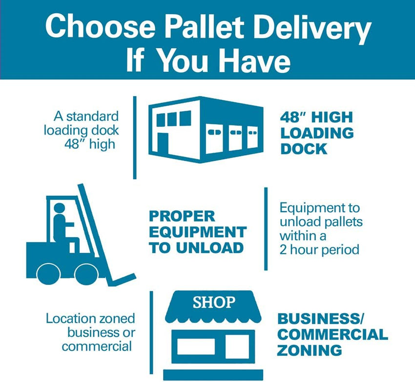 HP Printer Paper | 8.5 x 11 Paper | Copy &Print 20 lb | 1 Ream Case - 500 Sheets| 92 Bright | Made in USA - FSC Certified | 200060 - 7DAY'S