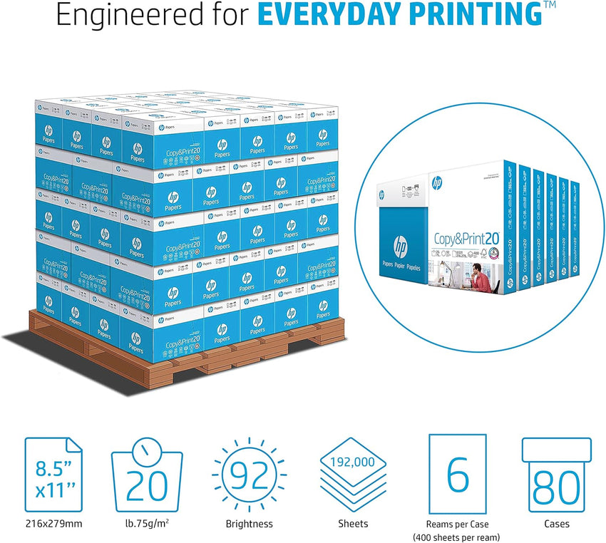 HP Printer Paper | 8.5 x 11 Paper | Copy &Print 20 lb | 1 Ream Case - 500 Sheets| 92 Bright | Made in USA - FSC Certified | 200060 - 7DAY'S
