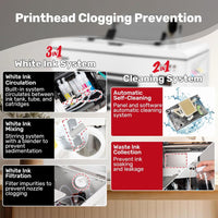 InkSonic L1800 DTF Printer, E13, A3/13" Width DTF Transfer Machine, Custom Garment Printing, Multi - Material Compatible, Direct To Film, White Ink Circulation System & Auto Clean, Built - in Heating - 7DAY'S