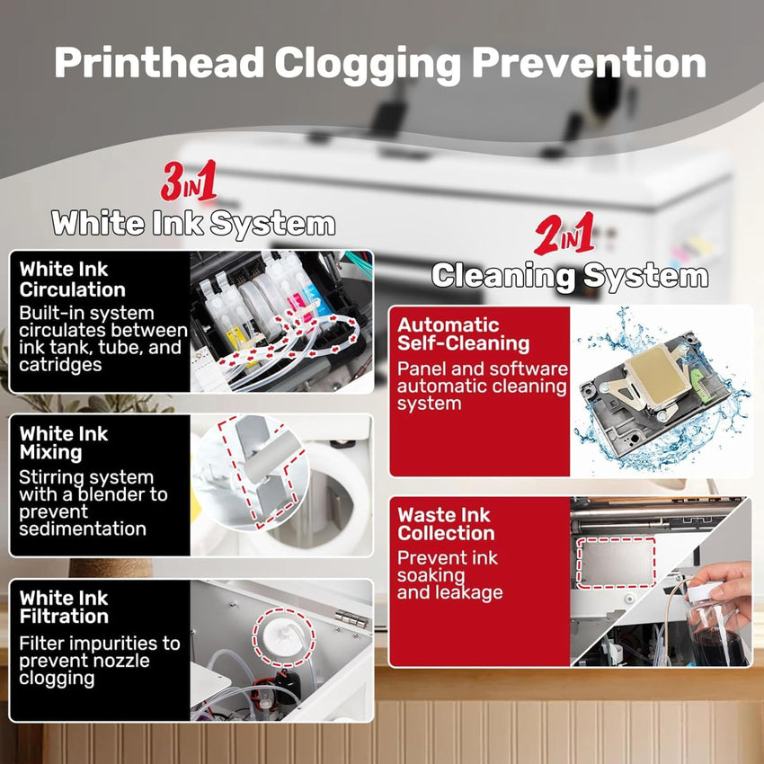 InkSonic L1800 DTF Printer, E13, A3/13" Width DTF Transfer Machine, Custom Garment Printing, Multi - Material Compatible, Direct To Film, White Ink Circulation System & Auto Clean, Built - in Heating - 7DAY'S
