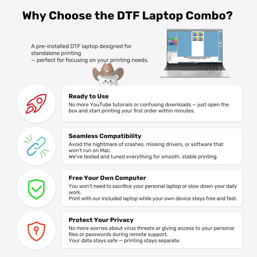 InkSonic L1800 DTF Printer, E13, A3/13" Width DTF Transfer Machine, Custom Garment Printing, Multi - Material Compatible, Direct To Film, White Ink Circulation System & Auto Clean, Built - in Heating - 7DAY'S