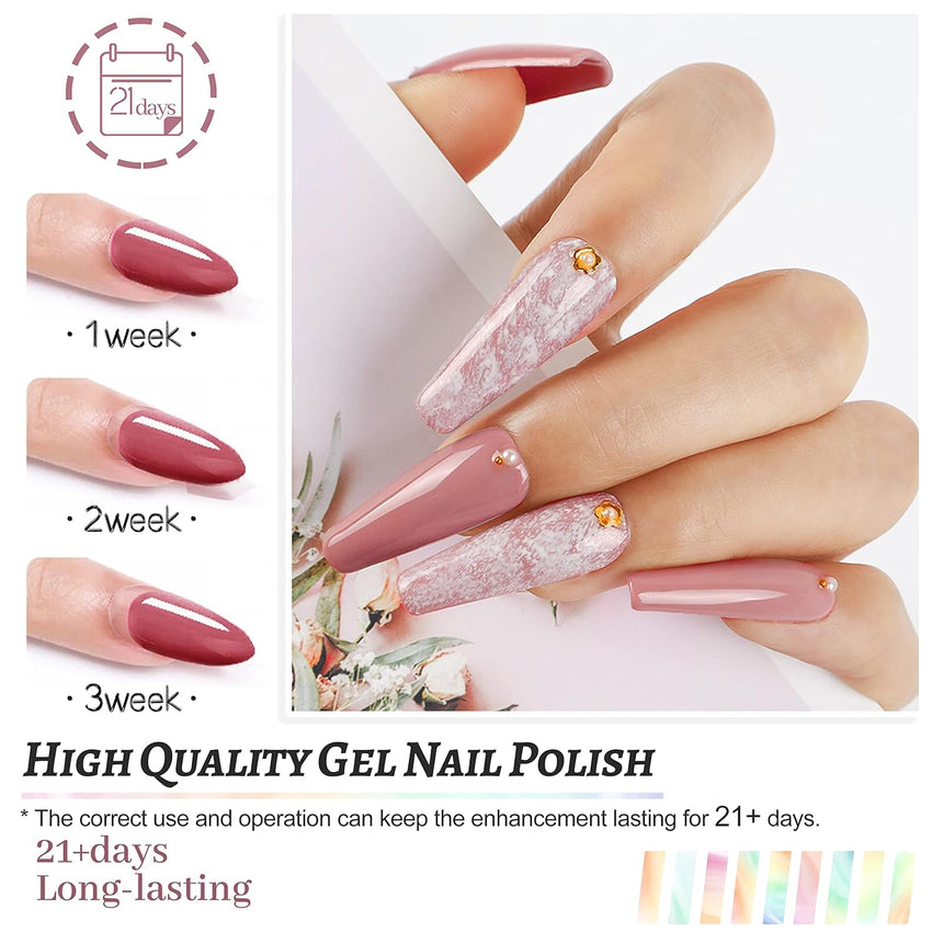 JODSONE 36 PCS Gel Nail Polish Set - 32 Colors Gel Polish Kit Base Coat Glossy Matte and Glitter Top Coat Nail Polish Set Green Blue Red Pink Collection Gifts for Women - 7DAY'S