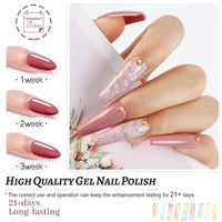 JODSONE 36 PCS Gel Nail Polish Set - 32 Colors Gel Polish Kit Base Coat Glossy Matte and Glitter Top Coat Nail Polish Set Green Blue Red Pink Collection Gifts for Women - 7DAY'S
