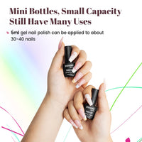 JODSONE 36 PCS Gel Nail Polish Set - 32 Colors Gel Polish Kit Base Coat Glossy Matte and Glitter Top Coat Nail Polish Set Green Blue Red Pink Collection Gifts for Women - 7DAY'S