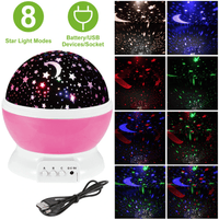 LED Star Sky Projector Night Light Kids Rotating Starry Night Lamp USB Sleep Light Xmas Gift - 7DAY'S