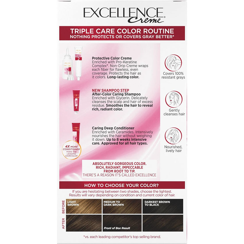 L'Oreal Paris Excellence Creme Permanent Hair Color, 4 Dark Brown, 100 percent Gray Coverage Hair Dye, Pack of 1 - 7DAY'S
