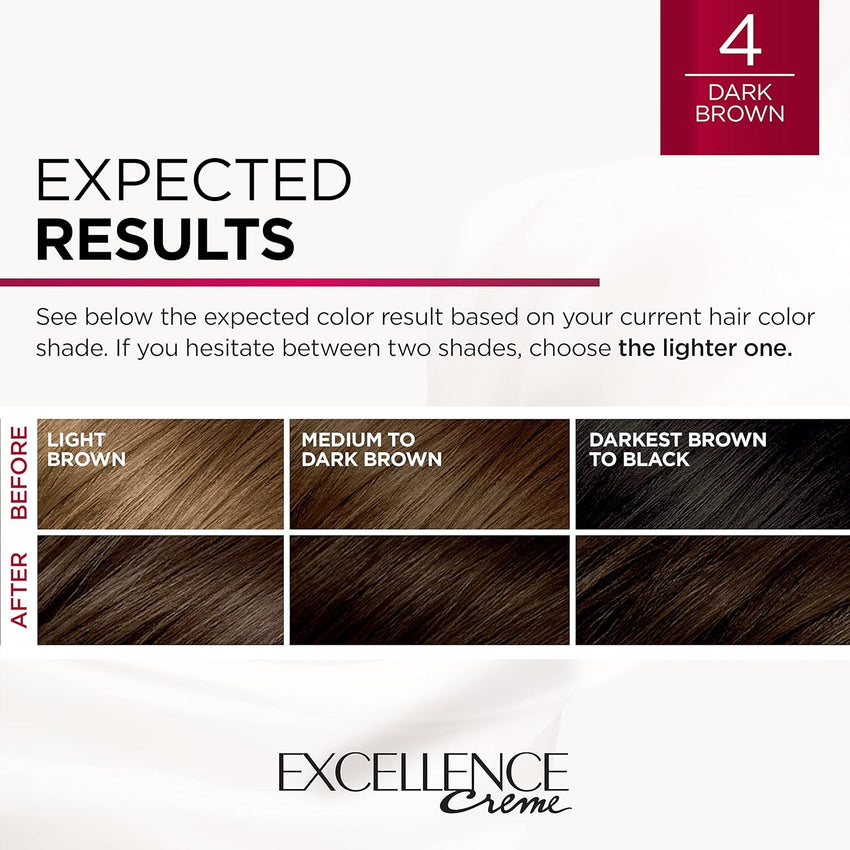 L'Oreal Paris Excellence Creme Permanent Hair Color, 4 Dark Brown, 100 percent Gray Coverage Hair Dye, Pack of 1 - 7DAY'S