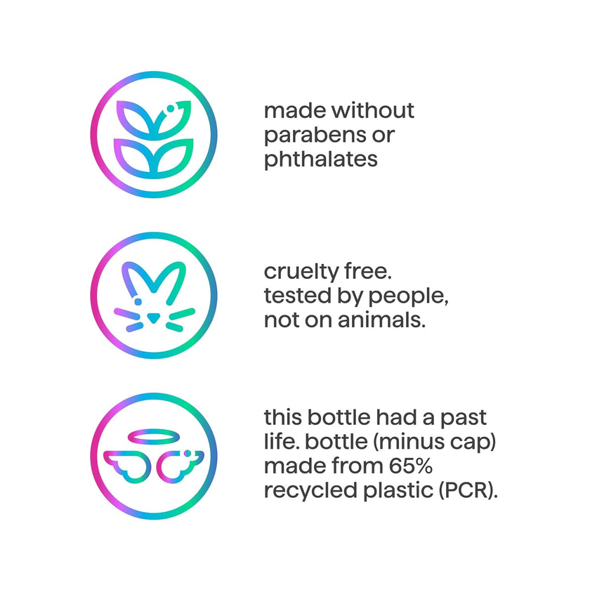 Method Body Wash, Sea + Surf, Paraben and Phthalate Free, Biodegradable Formula, 28 oz, (Pack of 1) - 7DAY'S