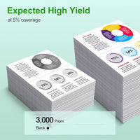 Remanufactured C310 C315 Toner Cartridge Replacement 006R04356 for Xerox C310 C315(2 - Pack Black) - 7DAY'S