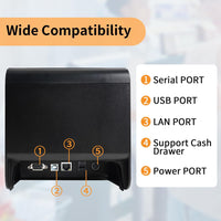 Rongta POS Receipt Printer, 80mm Thermal Printer, ESC/POS, Restaurant Kitchen Printer with Auto Cutter Support Cash Drawer,USB Serial Ethernet Receipts Printer for Small Business (RP326 - USE) - 7DAY'S