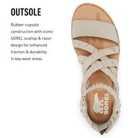 Sorel Women's Ella II Ankle Strap Sandals - 7DAY'S