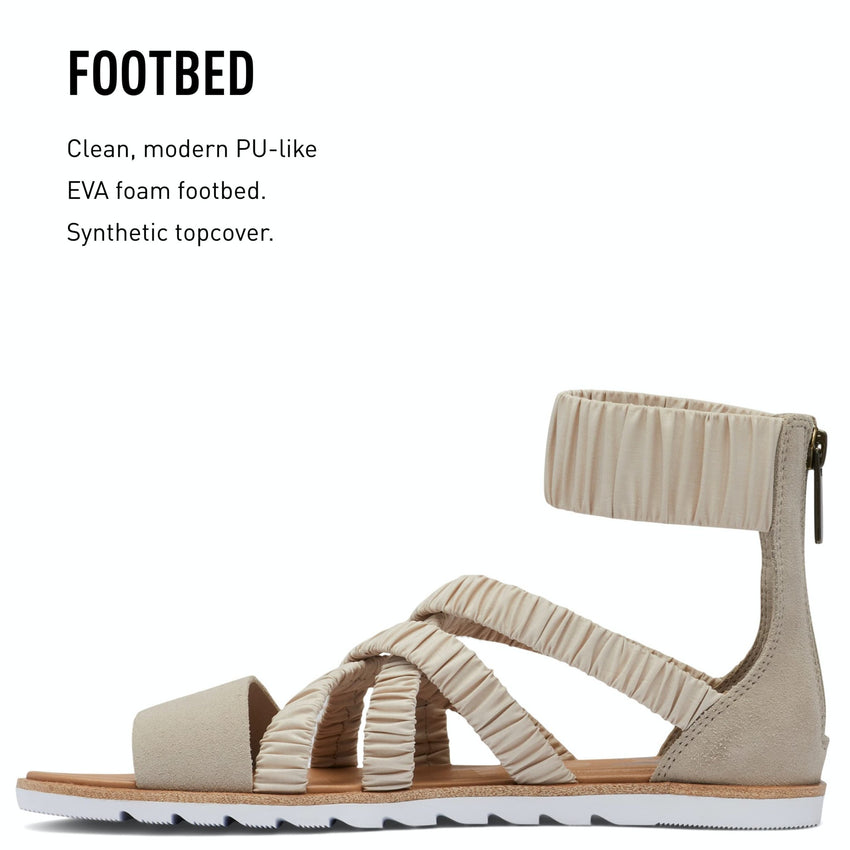 Sorel Women's Ella II Ankle Strap Sandals - 7DAY'S