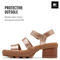 Sorel Women's Joanie Heel Ankle Strap Sandals - 7DAY'S