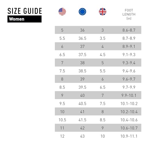 Sorel Women's Joanie Heel Ankle Strap Sandals - 7DAY'S