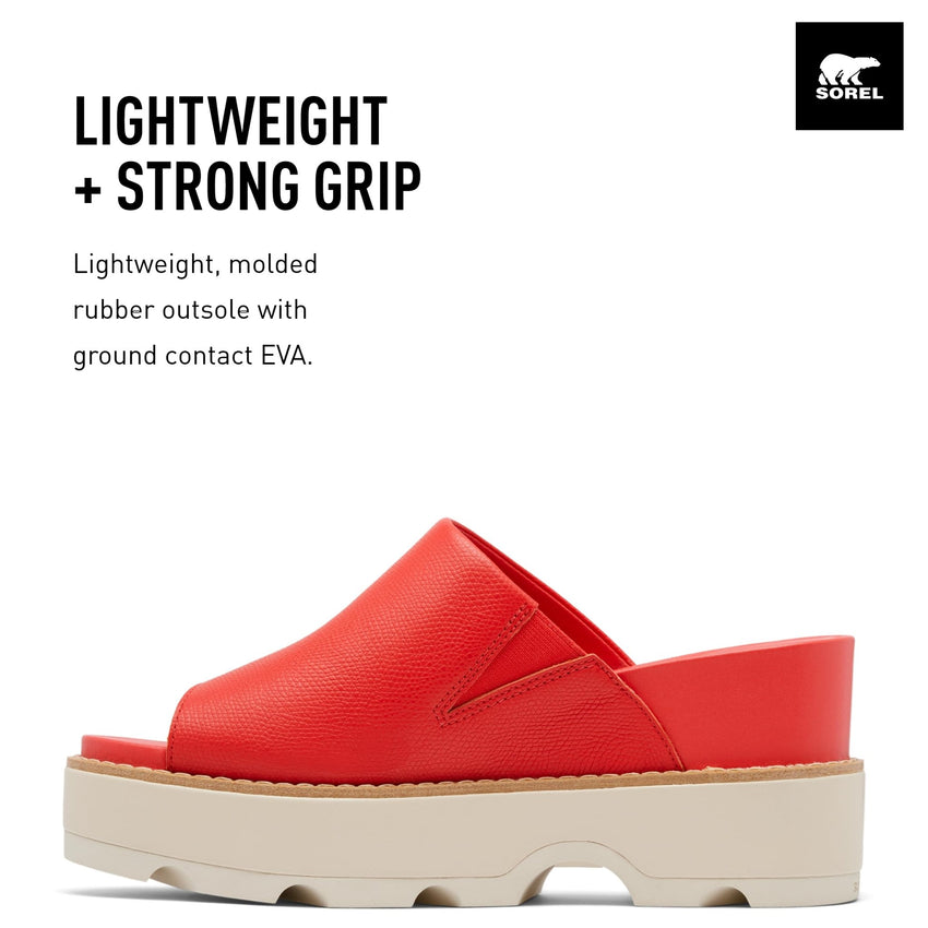 Sorel Women's Joanie IV Slide Wedge Sandals - 7DAY'S