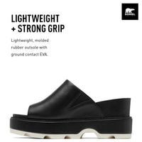 Sorel Women's Joanie IV Slide Wedge Sandals - 7DAY'S