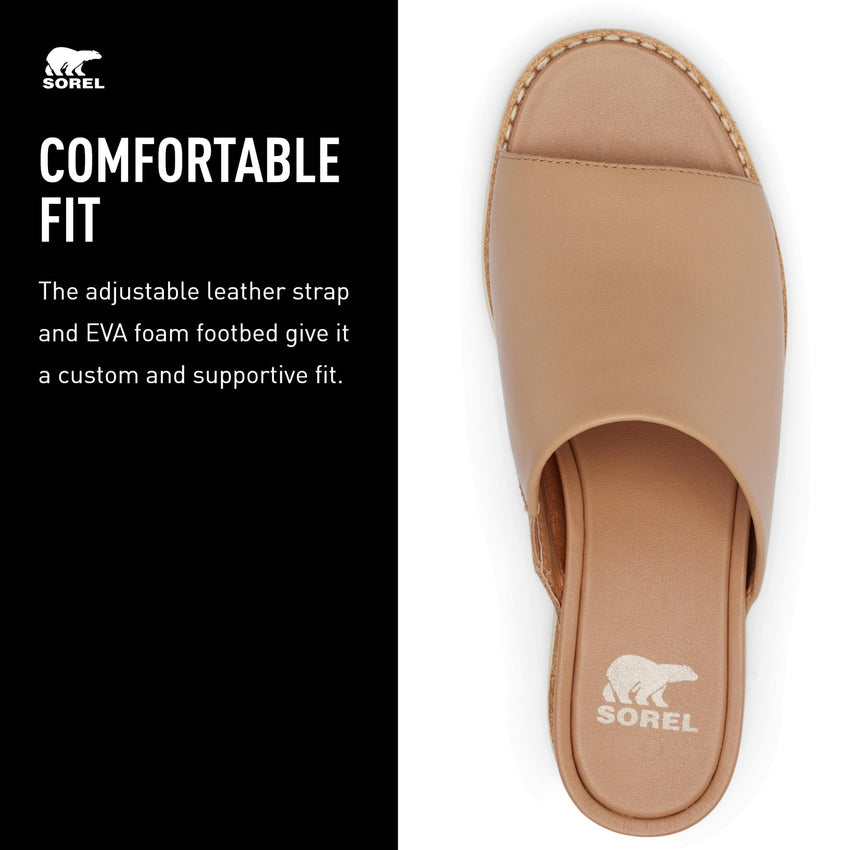 Sorel Women's Joanie IV Slide Wedge Sandals - 7DAY'S