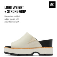 Sorel Women's Joanie IV Slide Wedge Sandals - 7DAY'S