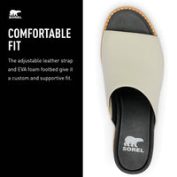 Sorel Women's Joanie IV Slide Wedge Sandals - 7DAY'S