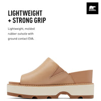 Sorel Women's Joanie IV Slide Wedge Sandals - 7DAY'S