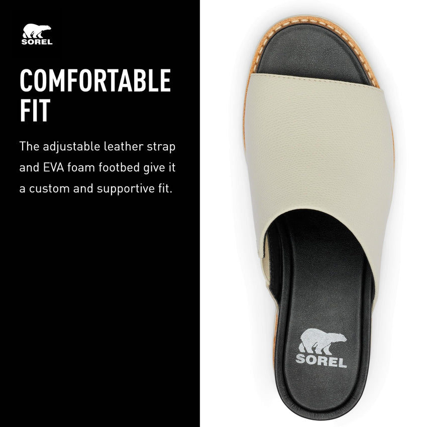 Sorel Women's Joanie IV Slide Wedge Sandals - 7DAY'S