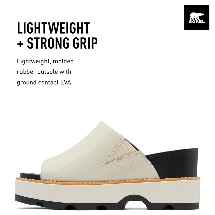 Sorel Women's Joanie IV Slide Wedge Sandals - 7DAY'S