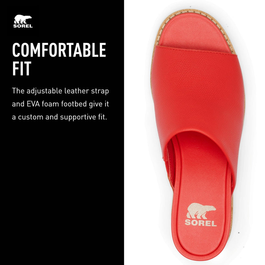 Sorel Women's Joanie IV Slide Wedge Sandals - 7DAY'S