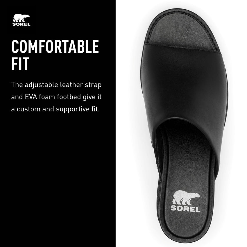 Sorel Women's Joanie IV Slide Wedge Sandals - 7DAY'S