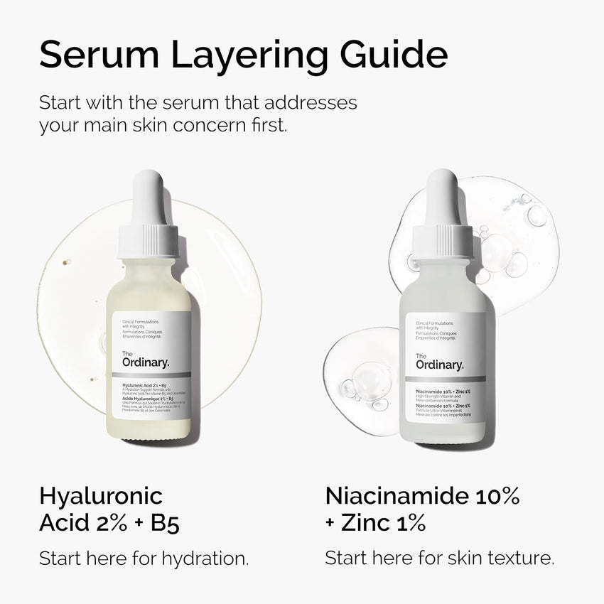 The Ordinary Niacinamide 10% + Zinc 1%, Smoothing Serum for Blemish - Prone Skin - 7DAY'S