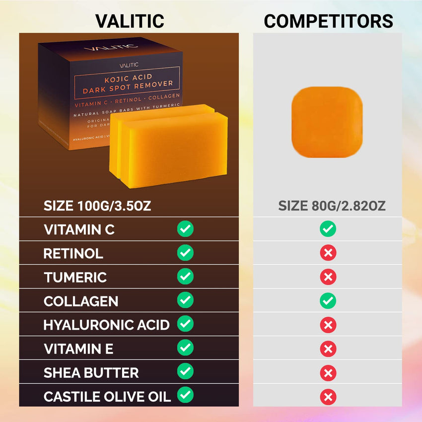 VALITIC Kojic Acid Dark Spot Remover Soap Bars with Vitamin C, Retinol, Collagen, Turmeric - Original Japanese Complex Infused with Hyaluronic Acid, Vitamin E, Shea Butter, Castile Olive Oil (2 Pack) - 7DAY'S