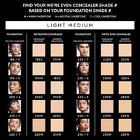 Were Even Hydrating Longwear Concealer - 225N Light Medium With Neutral Undertones by Fenty Beauty for Women - 0.3 oz Concealer - 7DAY'S
